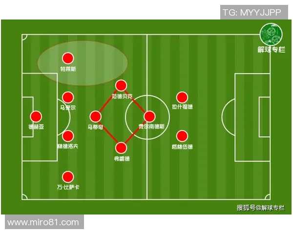重庆足球队与北京足球队赛后复盘分析意识的差异与启示